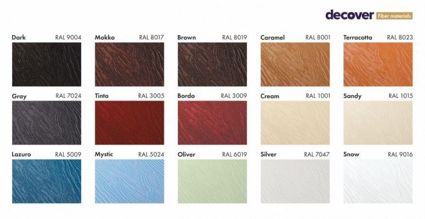 Фиброцементный сайдинг DECOVER Brown купить в Санкт-Петербурге