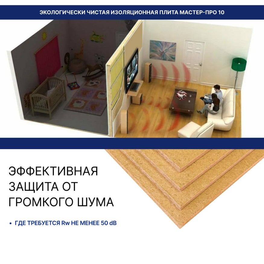 Изоляция хвойная Мастер 10 мм ПРО 1200х600х10 мм (7,2 м²) купить в Санкт-Петербурге
