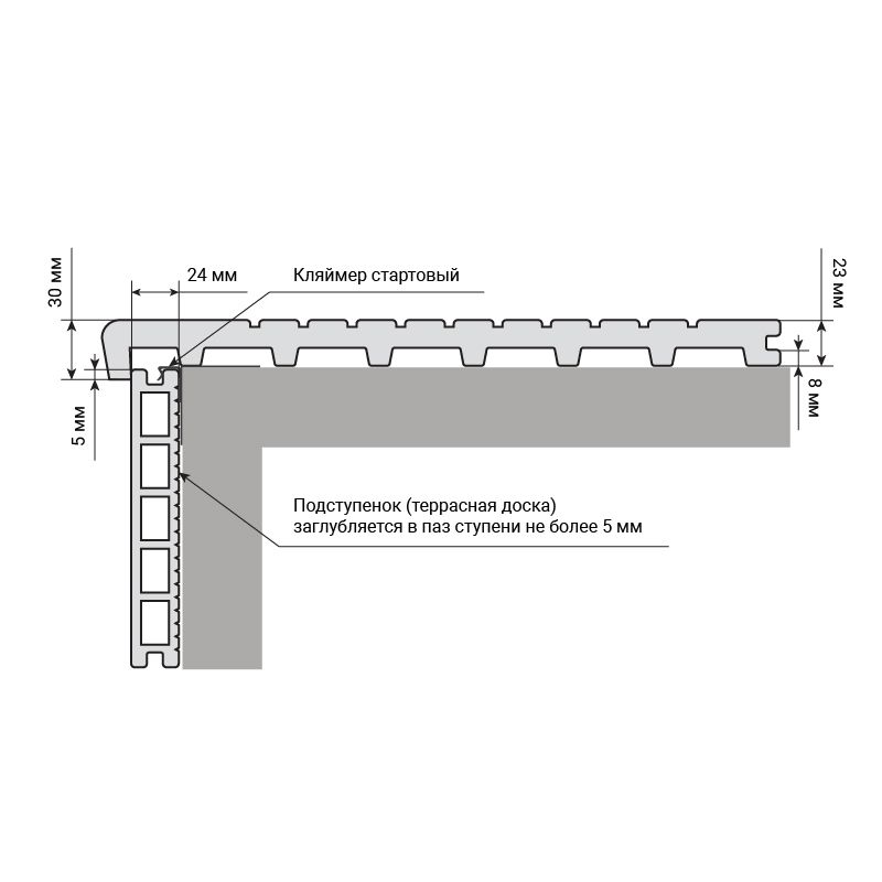 Ступени из ДПК GardenParkett Патио, Венге купить в Санкт-Петербурге